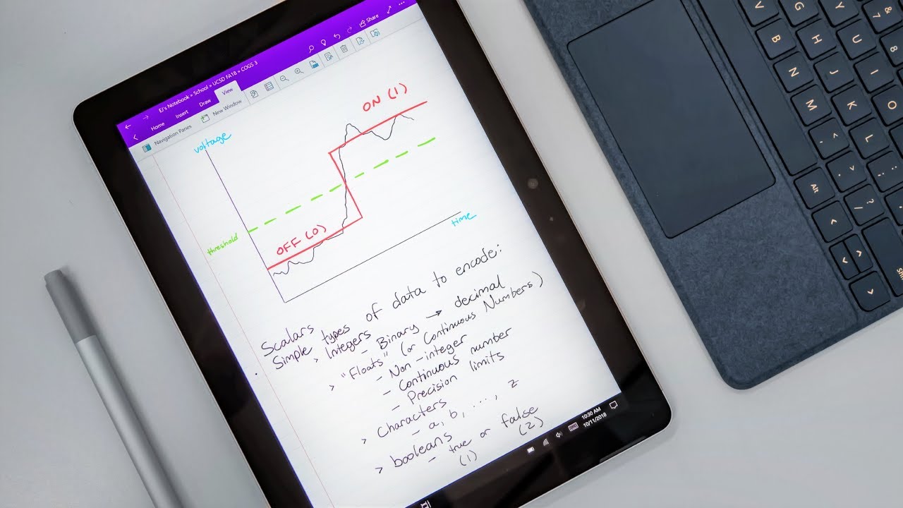 Обзор Surface Go начального уровня: действительно ли он стоит своих денег?