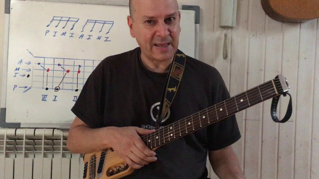 DE BACHILLER EN GUITARRA, SI ATIENDES A MI PIZARRA, PASAS A UNIVERSITARIO GUITARRISTA EXTRAORDINARIO