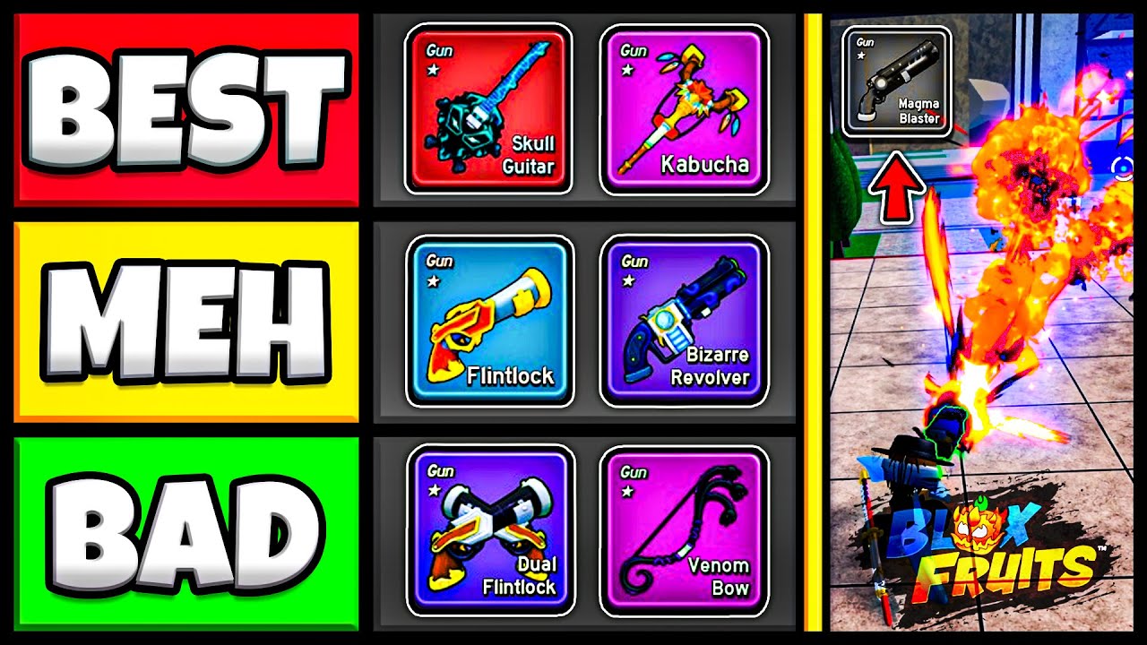 Ranking & Showcasing All GUNS In Blox Fruits! (UPD 24) | Tier list