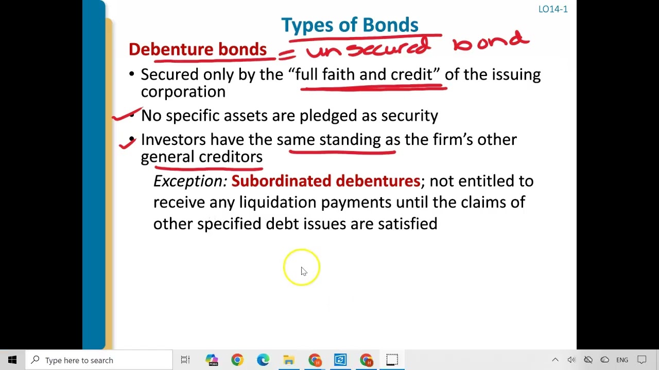 Chapter 14: What are Bonds and Types of Bonds