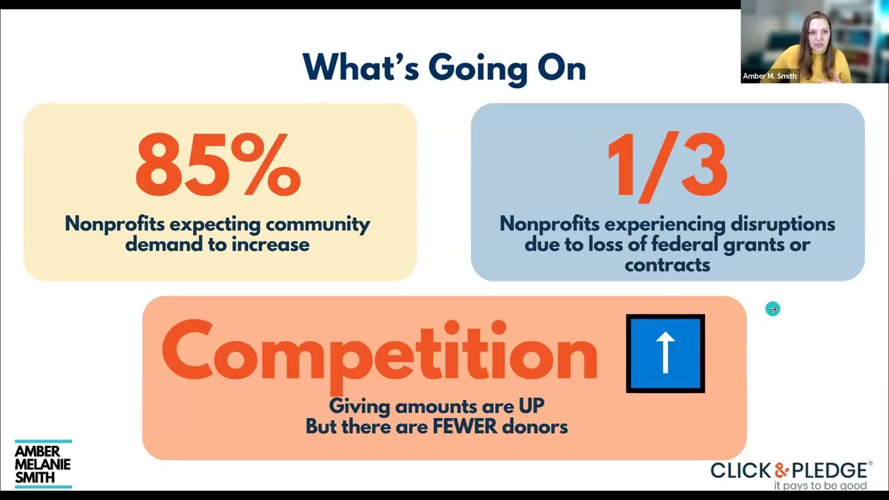 Nonprofit Fundraising in Uncertain Times: Full Webinar Replay