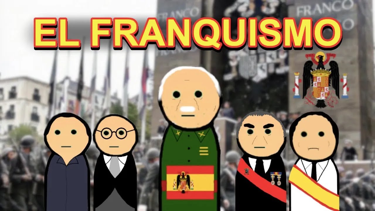 El Franquismo: la Dictadura en Resumen