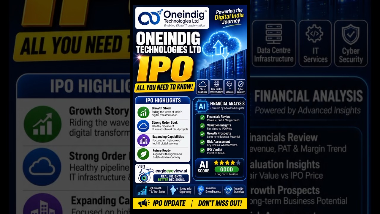 ONEINDIG TECHNOLOGIES LTD IPO-FINANCIAL ANALYSIS REPORT
