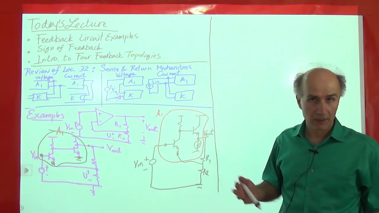 Razavi Electronics2 Lec33: Feedback Circuit Examples, Sign of Feedback