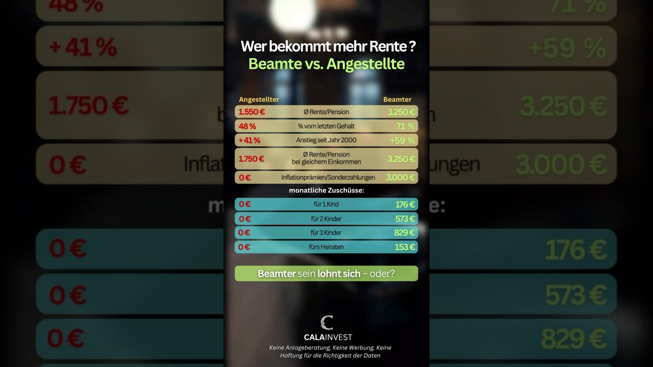 Renten-Vergleich: Beamte vs Angestellte