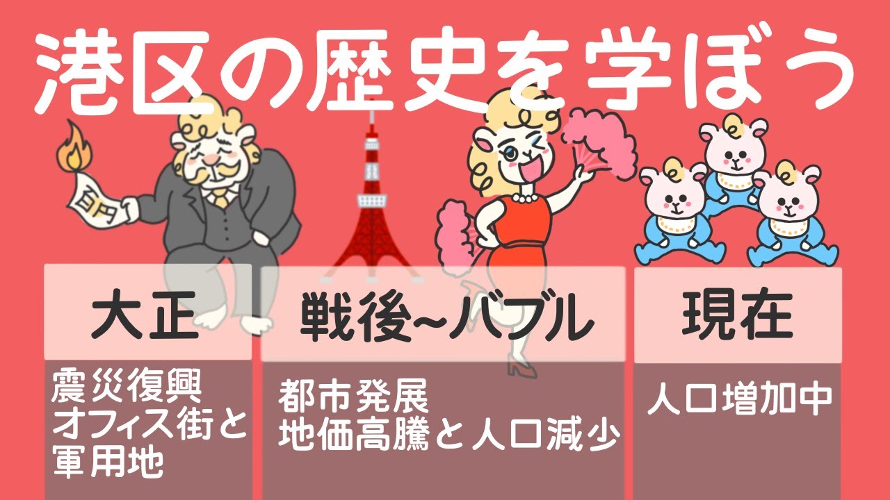 【港区を学ぼう】～歴史編②大正から現在～港区生まれ・育ちが港区の歴史を解説！