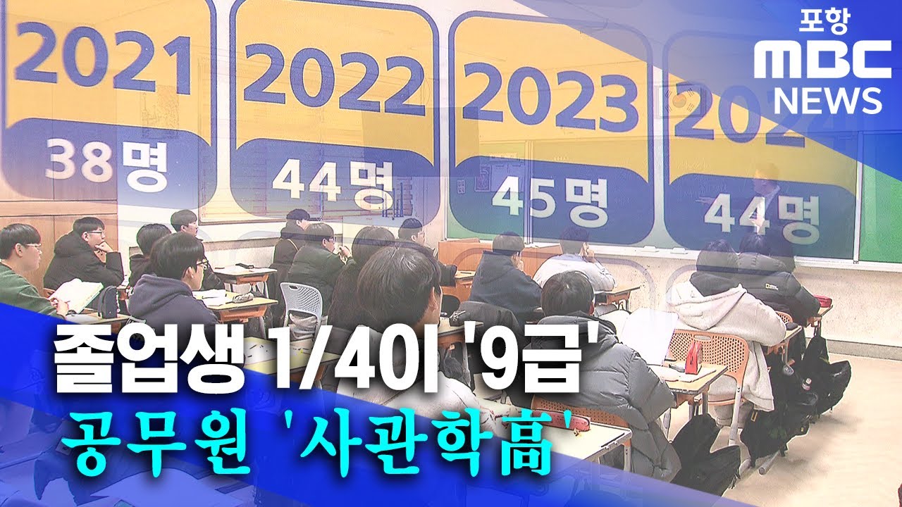 졸업생 1/4이 '9급 합격'.. 상주에 '공무원 사관학高' (2026.01.06/뉴스투데이/포항MBC)