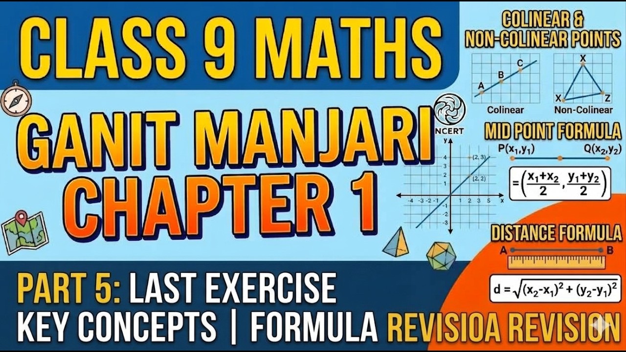 class 9th maths | chapter 1 | Orienting Yourself : The use of coordinates | part 5
