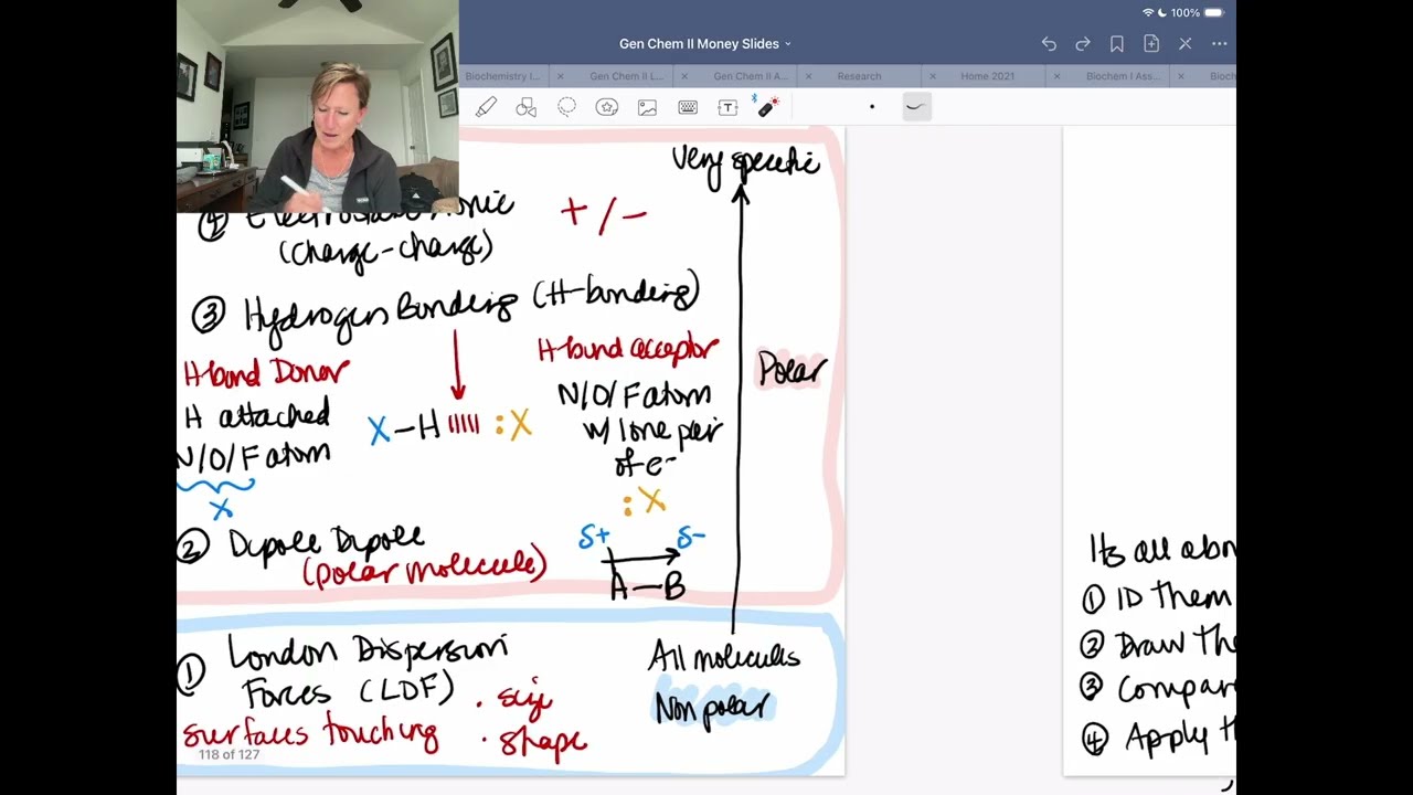 Межмолекулярные силы ДЕНЕЖНЫЙ СЛАЙД