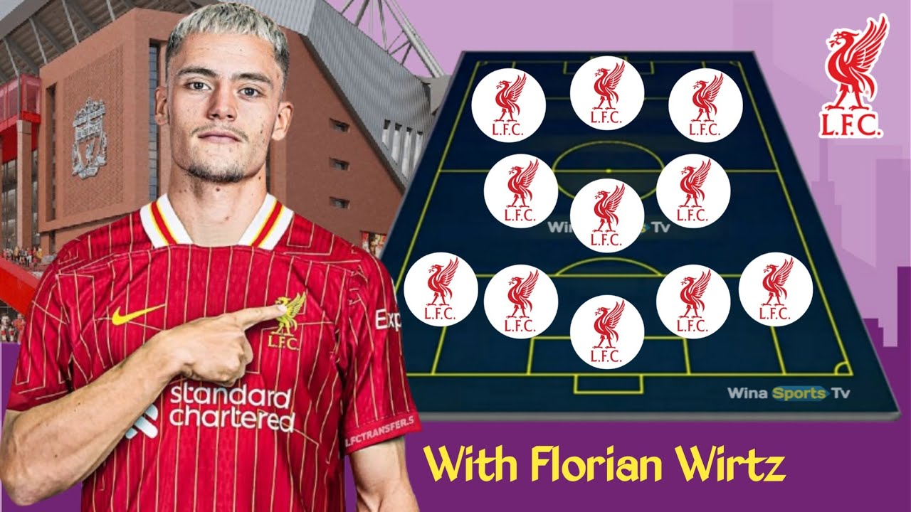 LIVERPOOL'S POSSIBLE FUTURE LINEUP WITH LATEST TRANSFER CONFIRMED & RUMOURS - LIVERPOOL NEWS TODAY