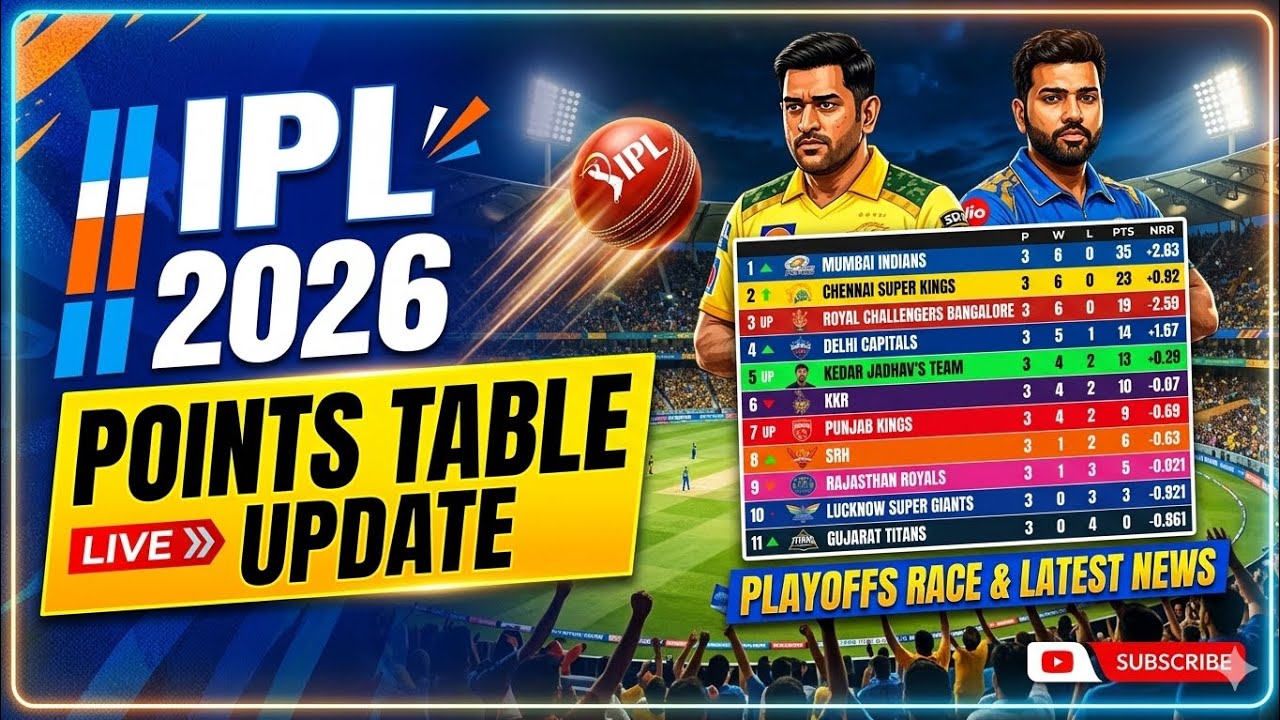 Who will make the Top 4? 🏏 CSK's Winning Streak & Playoff Predictions