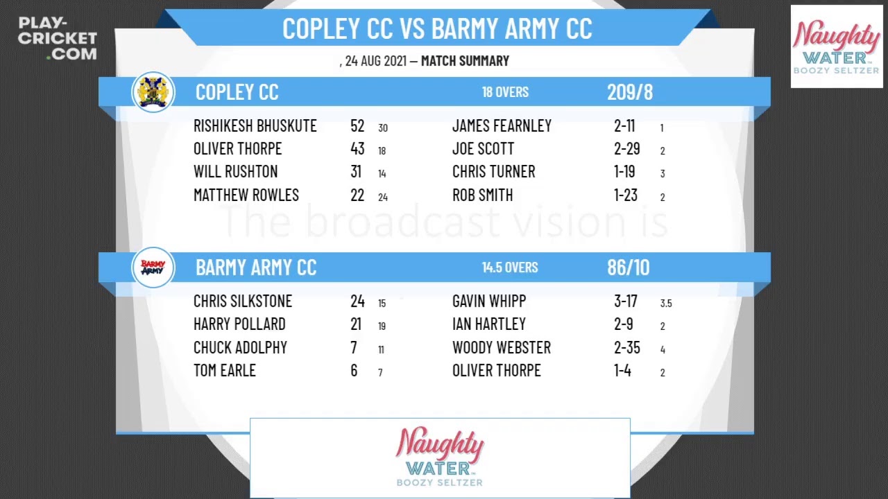 ECB Friendly - Copley CC Sunday Section v Barmy Army CC