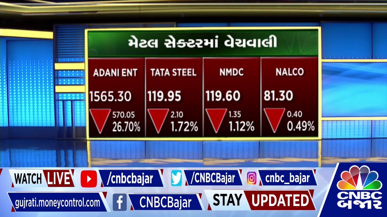 CNBC BAJAR LIVE| Closing Bell| BTST| Dealing Room| Nifty| Share Market News| Stocks to watch