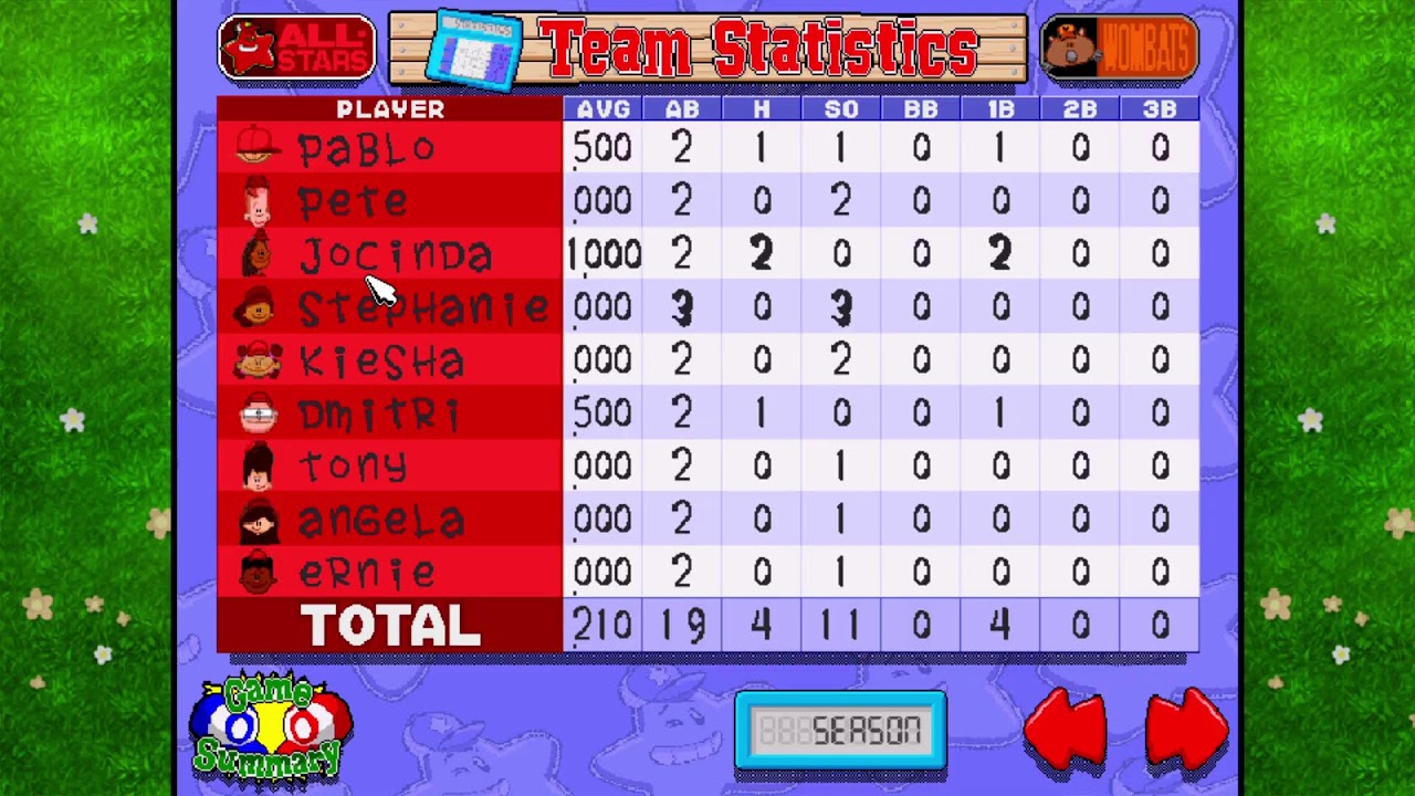 Backyard baseball_ep2 All Stars.
