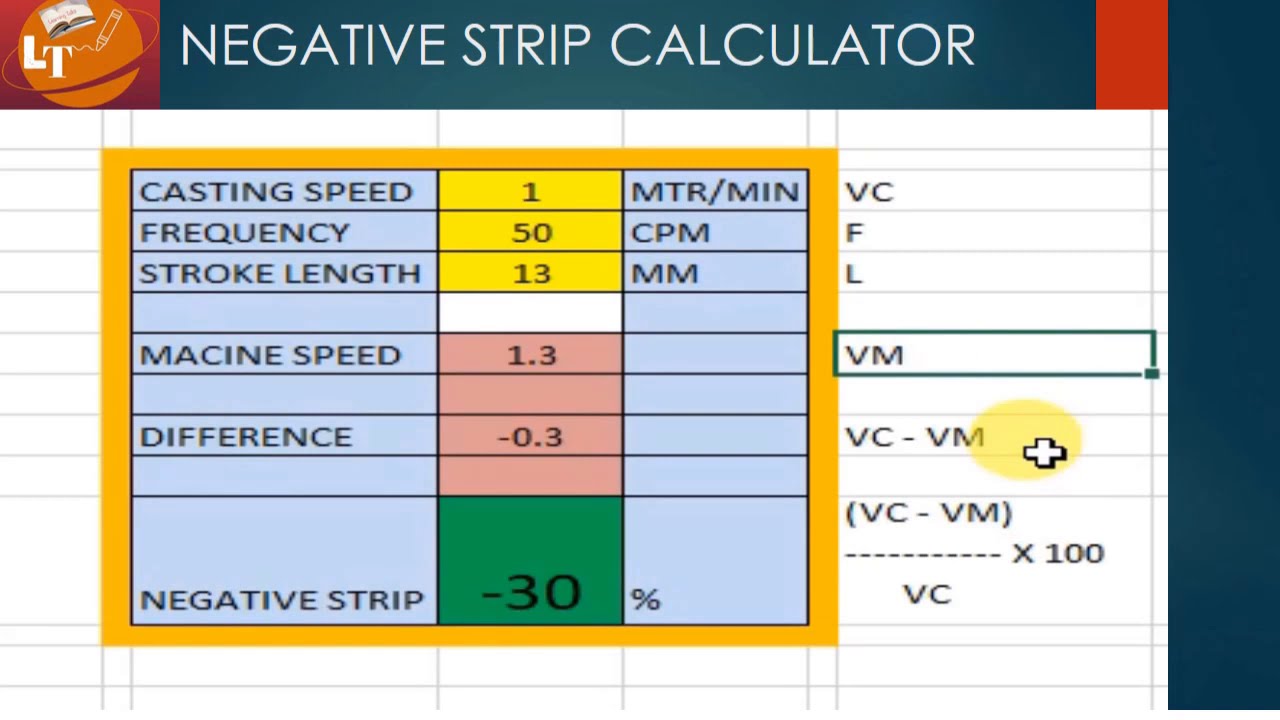 Negative Strip of Continuous Casting Machine | Negative strip formula | Learning Talks