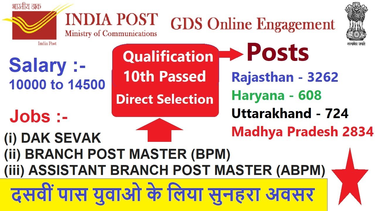India Post Office GDS Online Form 2020 | Post Office vacancy registration, fee payment, Apply online