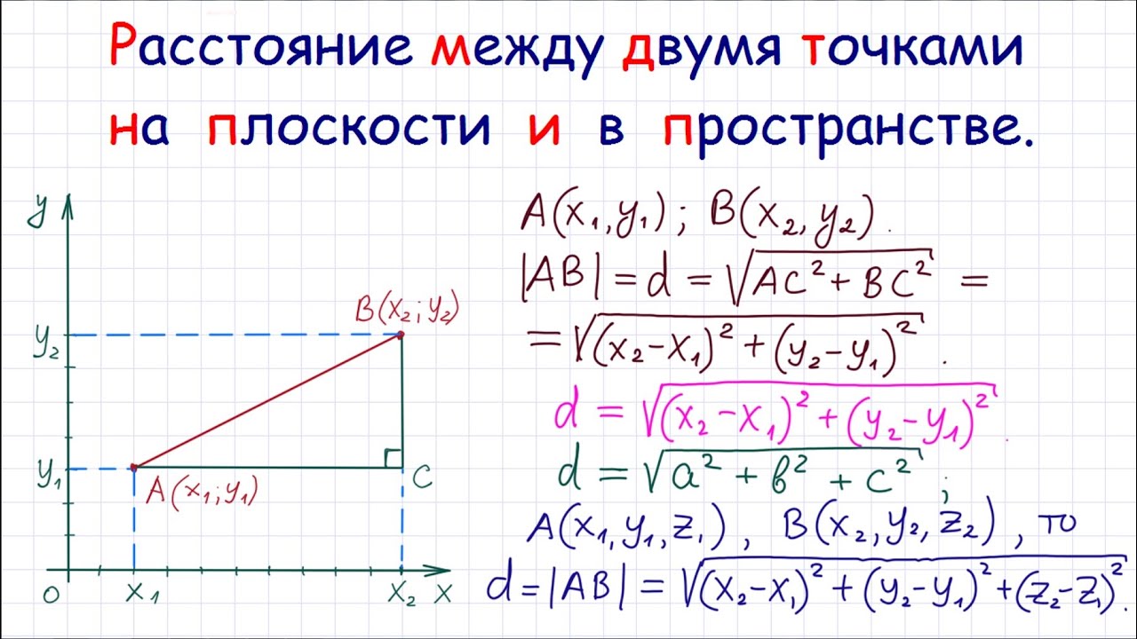 Длина отрезка