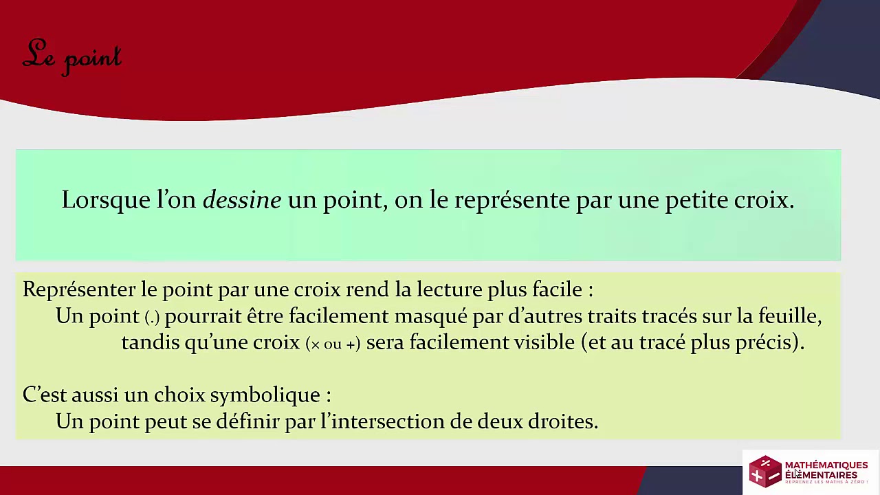 Géométrie Euclidienne 2 - Le point