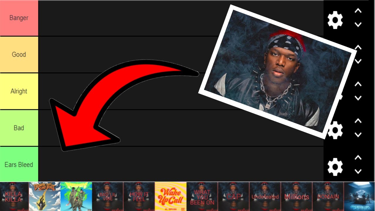 Dissimulation (Album) - KSI - Tier List and Review