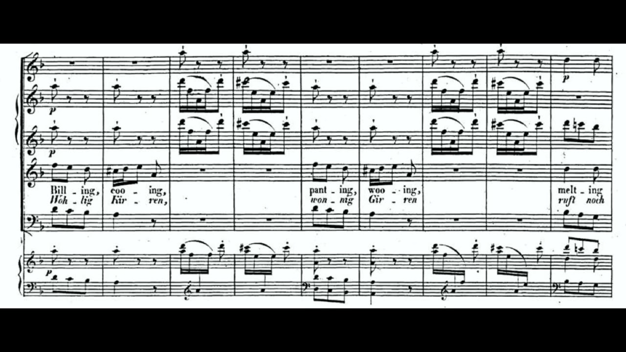 As when the dove laments her love (Acis and Galatea - G.F. Händel) Score Animation