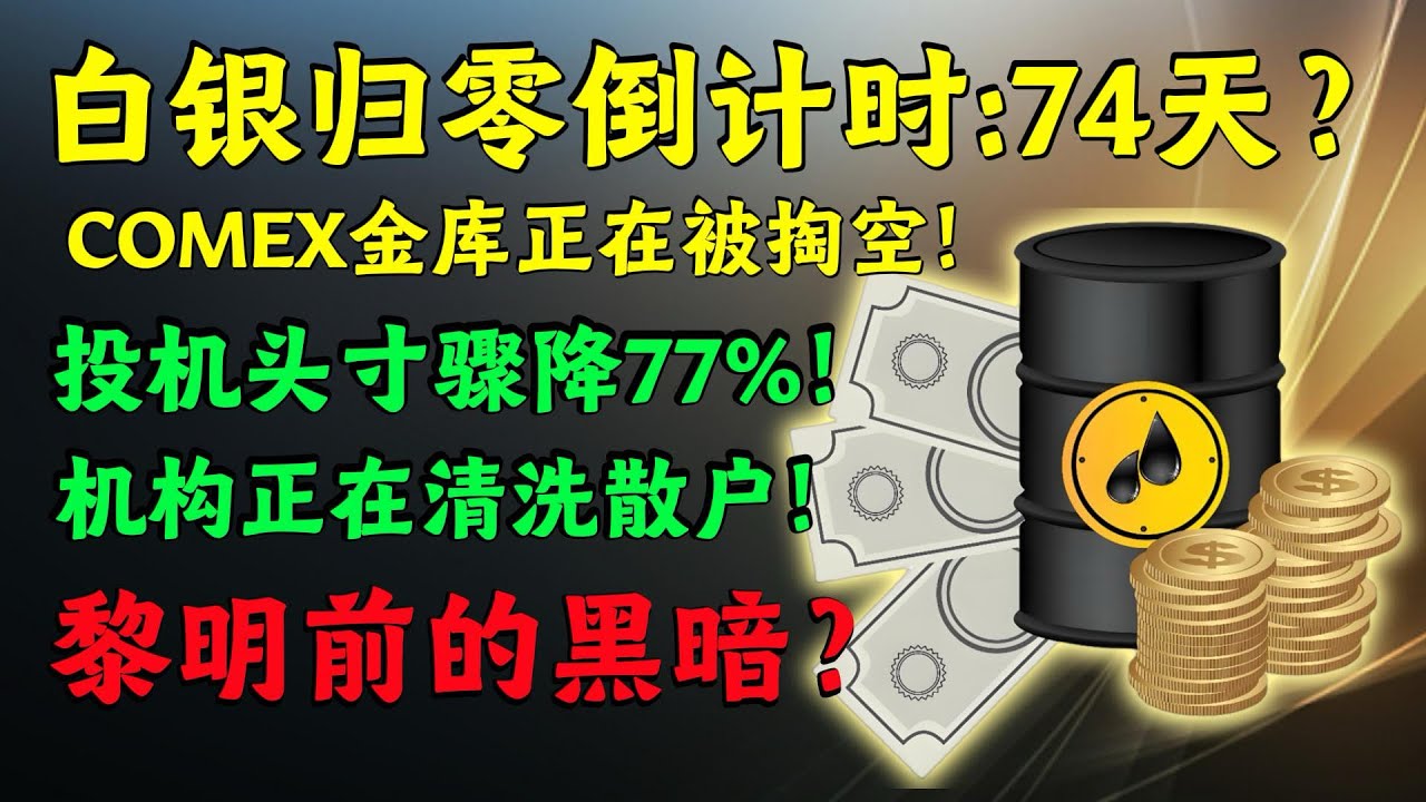 中东战火切断大动脉！白银租赁利率飙升39%：一场预谋已久的全球实物大挤兑正在上演！#美股分析 #白银 #黄金 