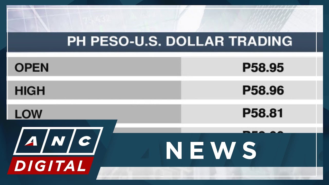 PH peso strengthens slightly vs U.S. dollar after hitting two-year low | ANC