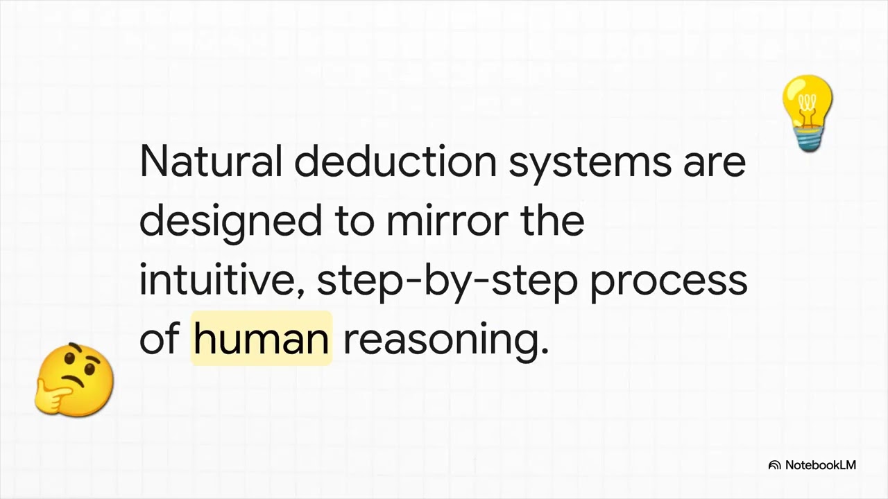 The Architecture of Logic: Gentzen's Proof Theory and Computing