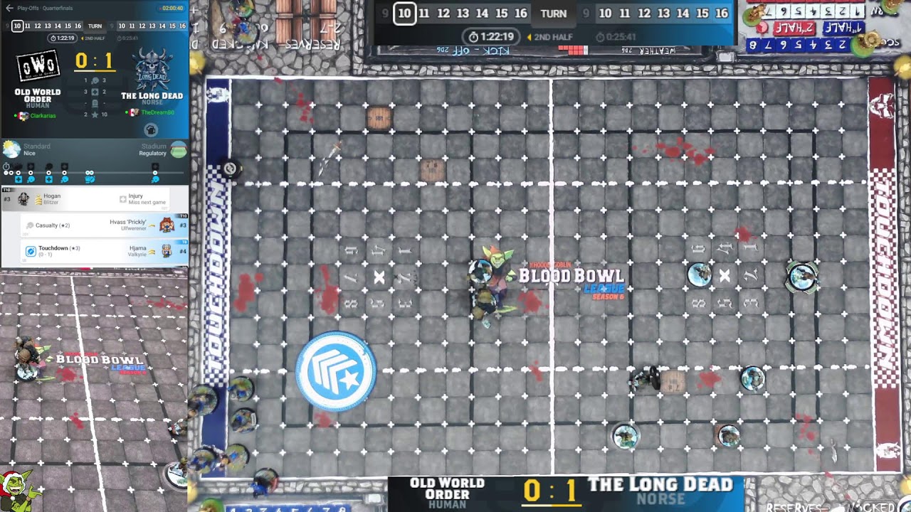 Hooded Goblin Blood Bowl Game of the Week! Quarter Final (1) Humans v Norse (9)