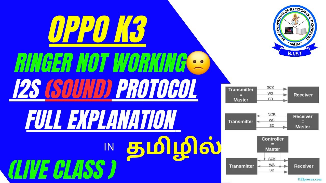 OPPO K3 RINGER NOT WORKING ,I2S (SOUND) PROTOCAL FULL EXPLANATION...