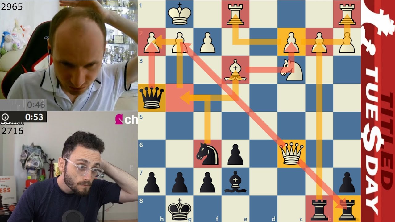 What am I doing? Sergei Zhigalko vs Levy Rozman