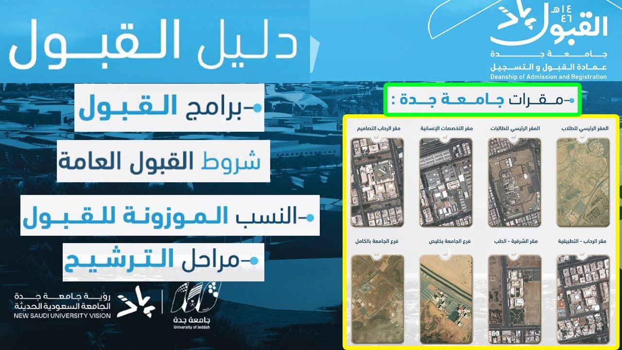 كيف أسجل في جامعة جدة .. دليل وشروط القبول والنسبة الموزونة والمنح الدراسية وكم رسوم الدراسة؟