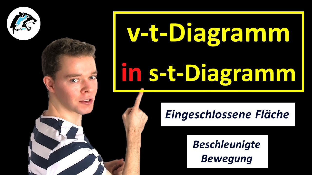 v-t-Diagramm in s-t-Diagramm umwandeln | Physik Tutorial