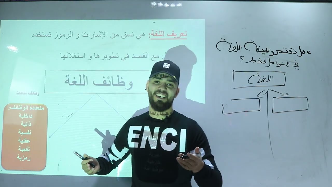 مقال وظائف اللغة باك 2026 مقال كامل 🔥