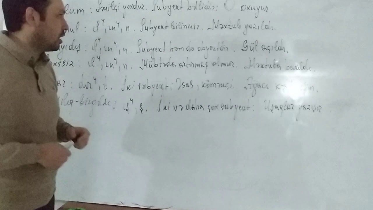 Feilin qrammatik məna növləri 1
