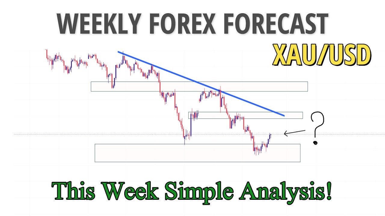 WEEKLY FOREX FORECAST XAU/USD GOLD || Simple Technical Analysis XAU/USD || Analysis in Hindi
