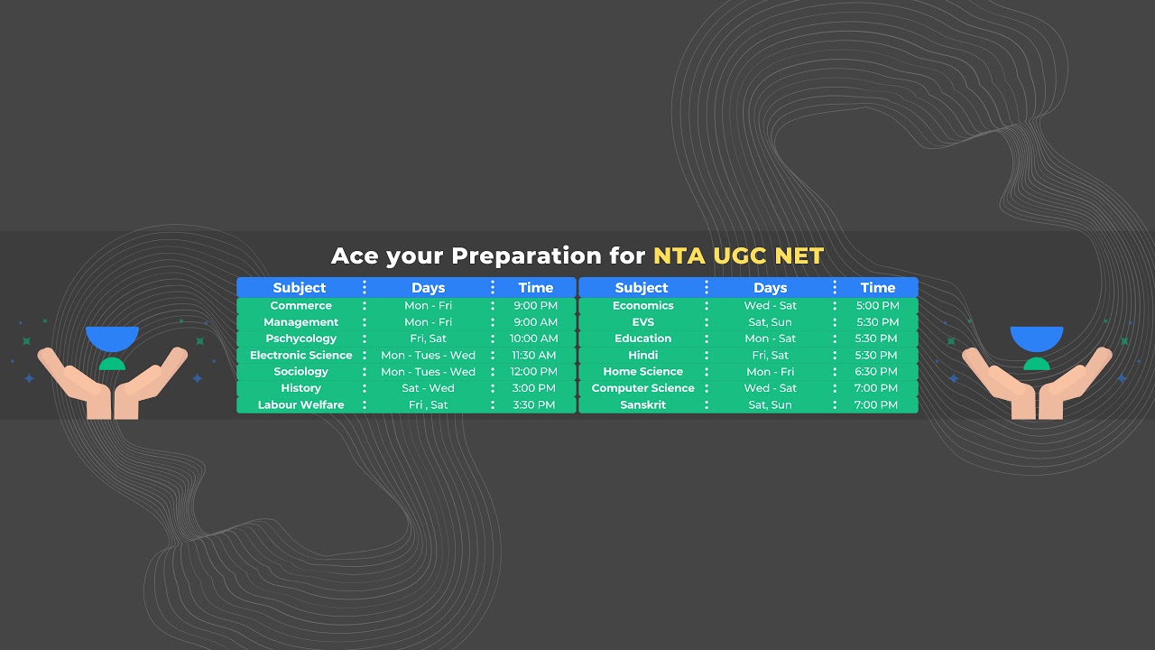 MCQ based on Cache Memory | Varsha Agarwal | NTA UGC NET | Unacademy Live