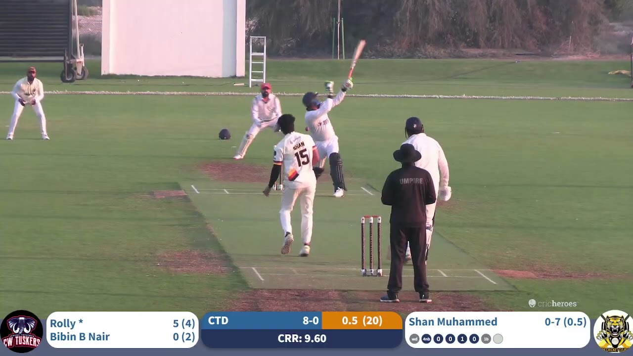 CW TUSKERS VS TIGER CRICKET CLUB
