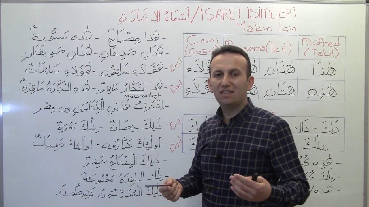 Arapçada İşaret İsimleri / أسماء الإشارة - Sıfırdan Arapça Dil Bilgisi/Gramer Dersleri 6. Ders