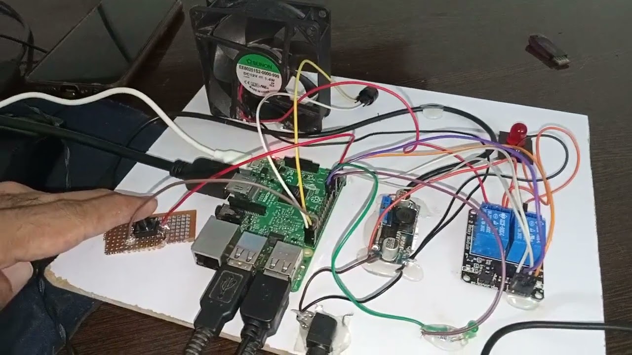 VOICE RECONGITION BASED HOME AUTOMATION USING RASPBERRY PI