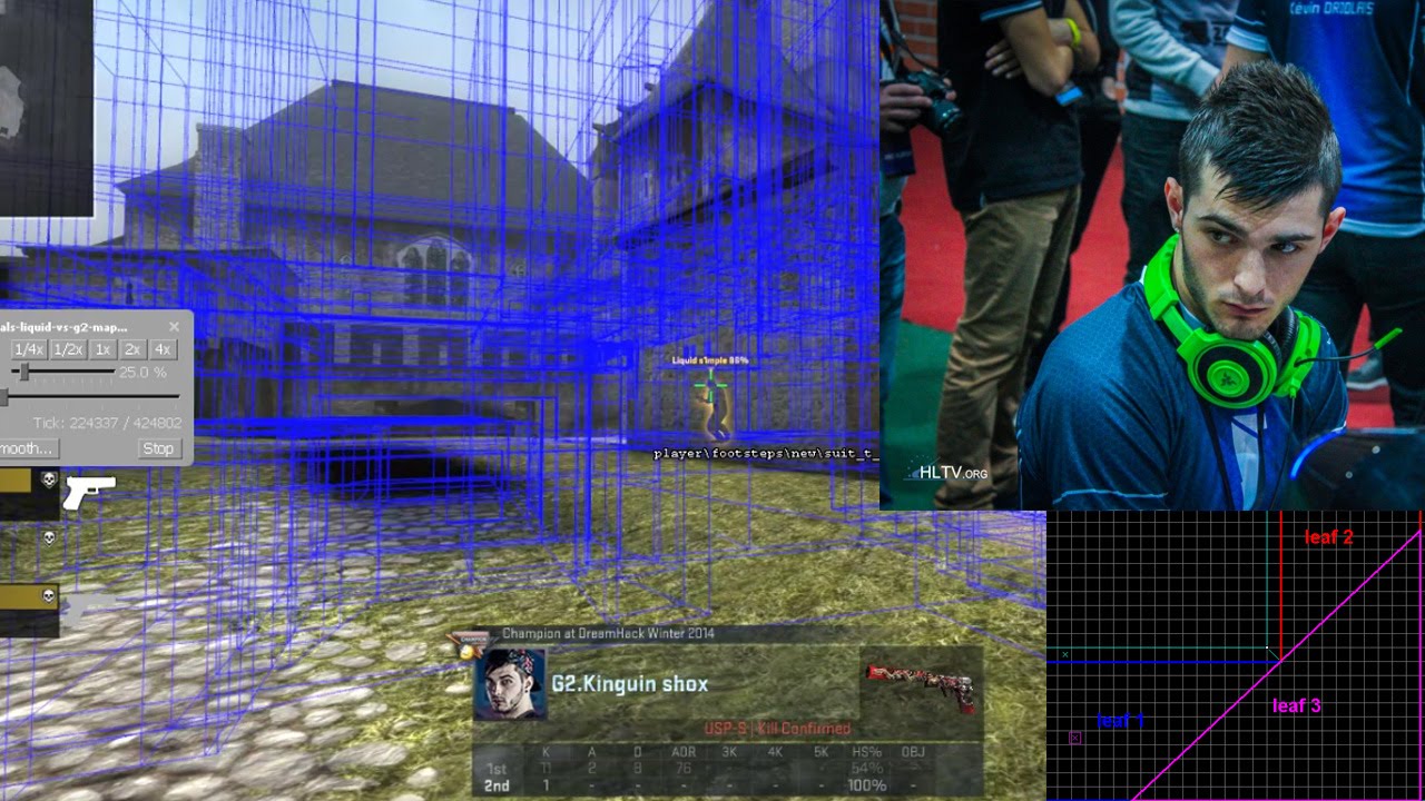 Richard 'shox' Papillon Aimlock Conspiracy