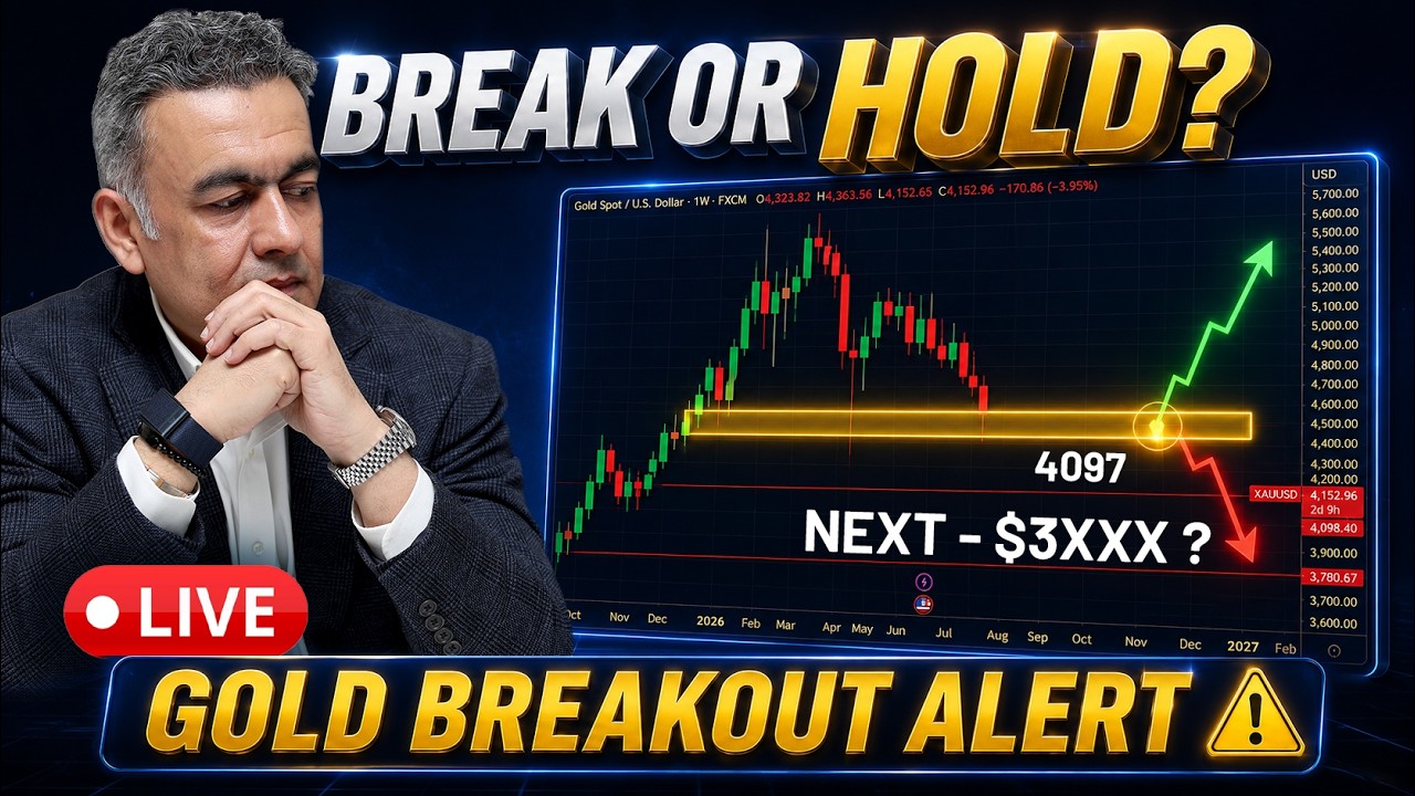 🔴 WARNING: Gold Testing Critical Support &ndash; What's Next ? | XAUUSD Live Analysis