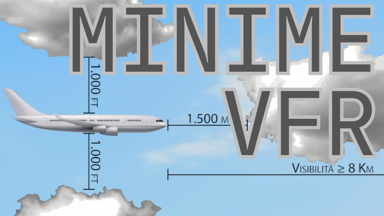 Distanze minime VFR: cosa sono e come rispettarle
