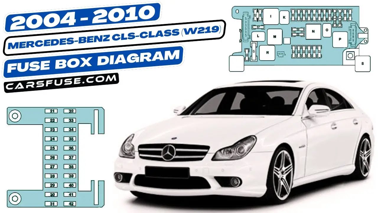 Fusebox Location & Diagrams: (2004/2005/2006/2007/2008/2009/2010) Mercedes-Benz CLS Class W219