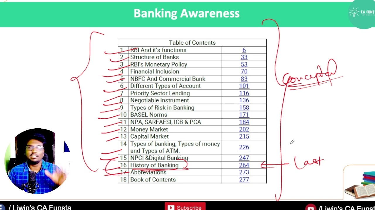 🔴 Banking Awareness & Computer Awareness Video Course Schedule | TharamanaContent Get ReadyMakkaley