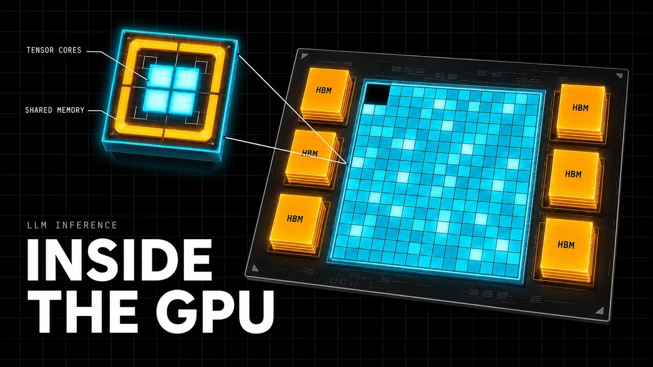 Техническая сторона инференса LLM: взгляд внутрь GPU