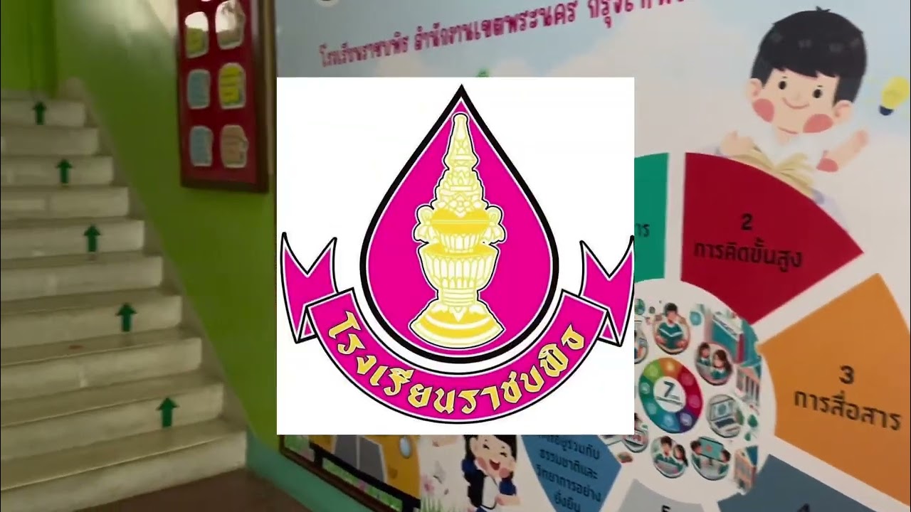 วีดิโอแนะนำโรงเรียนราชบพิธ ขั้นเรียนรู้งานครู