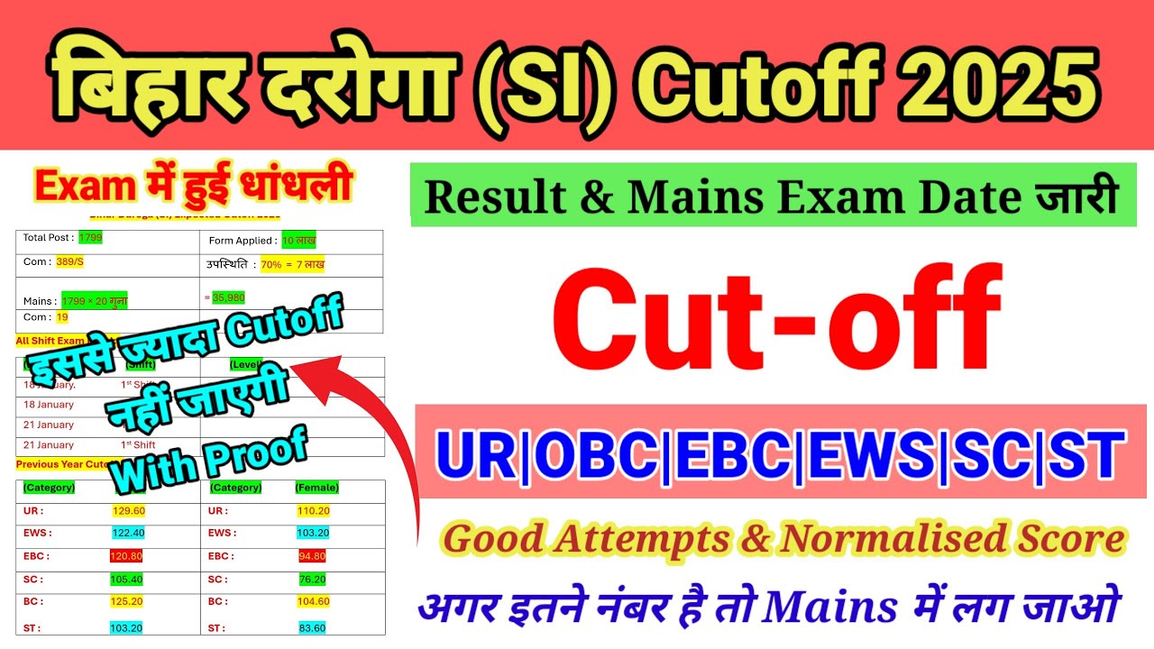 BIHAR DAROGA CUTOFF 2025 🔥 || BIHAR DAROGA SI CUTOFF || BIHAR DAROGA RESULT 2025 || MAINS EXAM DATE