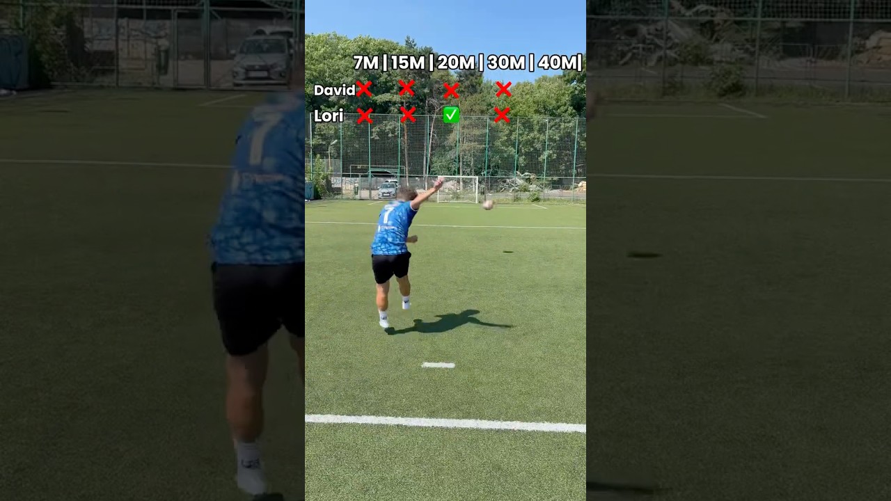 Crossbar challenge.           #fyp #youtubeshorts #football #soccer #challenge