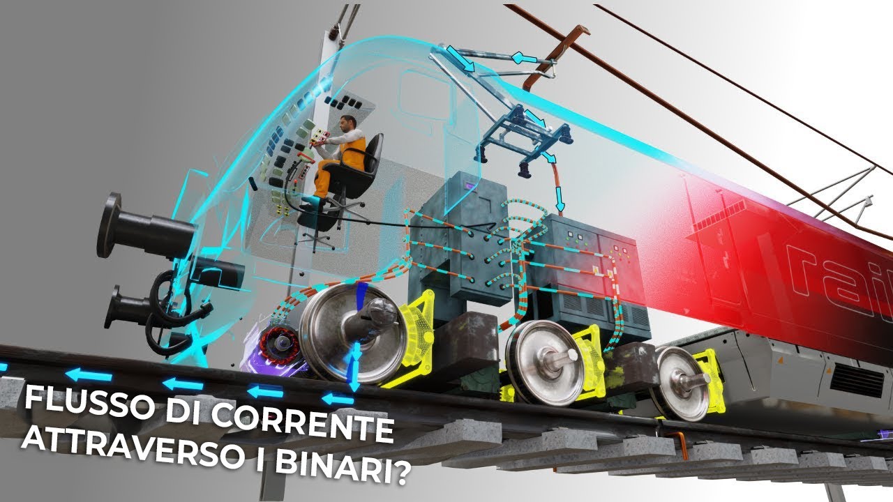 L'affascinante ingegneria dietro i treni elettrici