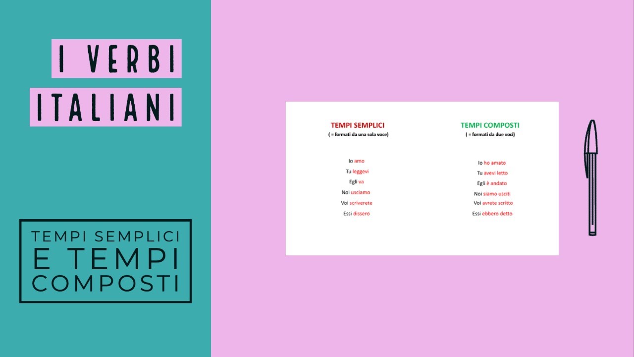 I verbi italiani: tempi semplici e tempi composti